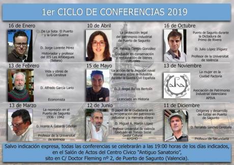 Primer Ciclo de Conferencias Patrimonio Industrial 2019