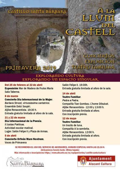 A la Llum del Castell. Primavera 2019