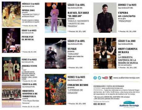 Programación Eventos Auditorio Torrevieja