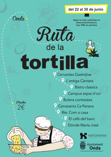 Ruta de la tortilla