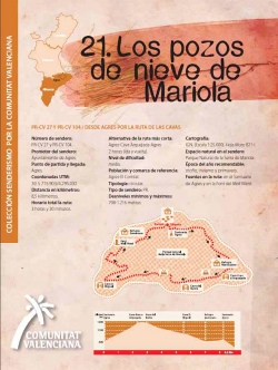 Ruta 21: Los pozos de nieve de Mariola