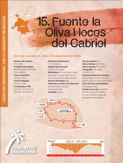 Ruta 15: Fuente la Oliva-Hoces del Cabriel