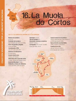 Ruta 16: La Muela de Cortes
