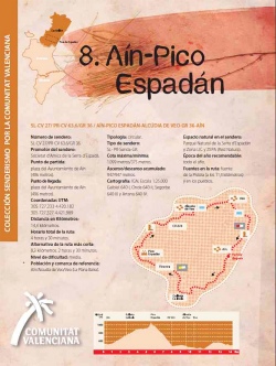 Ruta 8: Aín-Pico Espadán